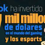Aumenta la inversión de Facebook hacia gaming y esports