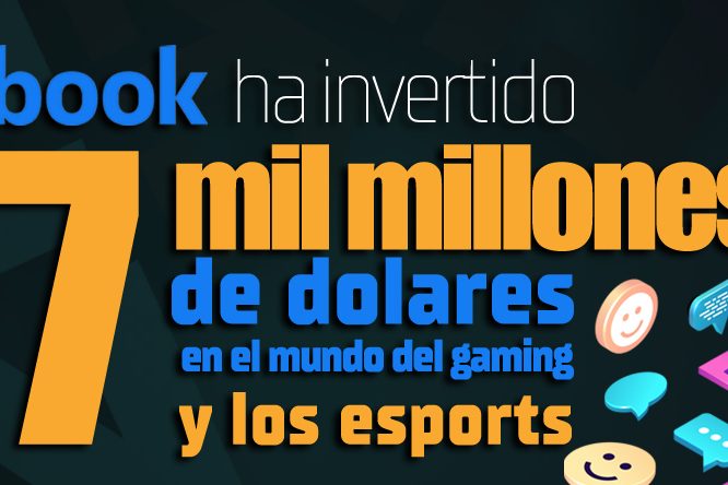 Facebook ha invertido 5.7 mil millones de dólares en gaming y esports